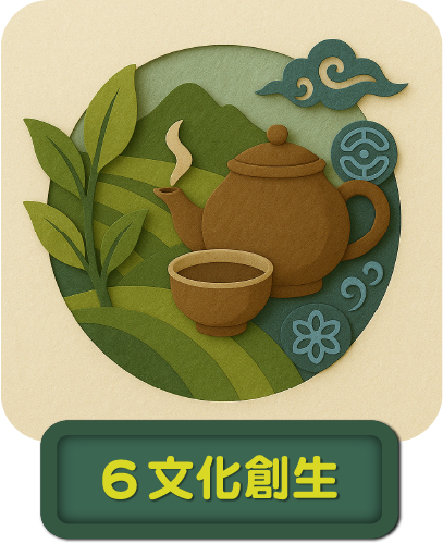 文化創生